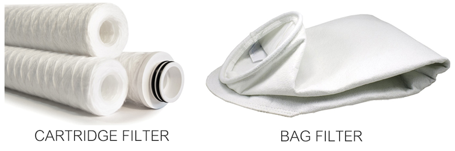 Type-of-Filter
